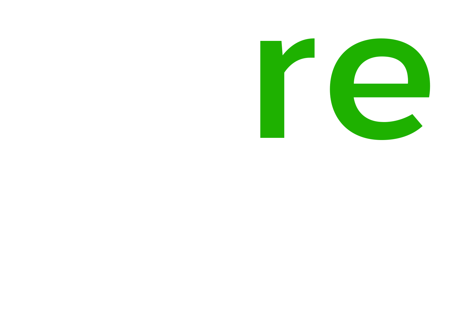 SureCap Lenders